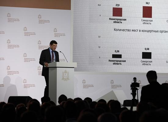 Никитин утвердит новую структуру правительства Нижегородской области